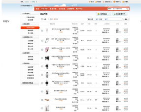 B2C商城拍賣(mài)系統(tǒng)價(jià)格 B2C商城拍賣(mài)系統(tǒng)型號(hào)規(guī)格